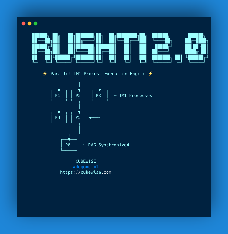 RushTI